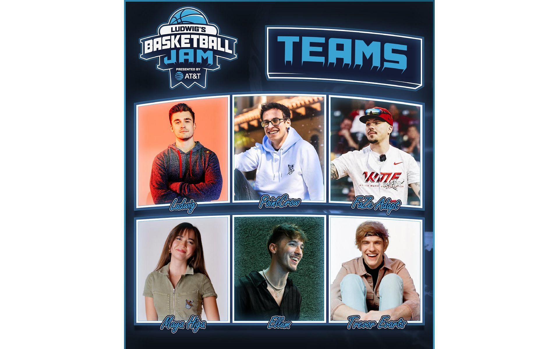 List of six streamers participating as team captains for Ludwig's Basketball Jam (Image via x.com/LudwigAhgren)